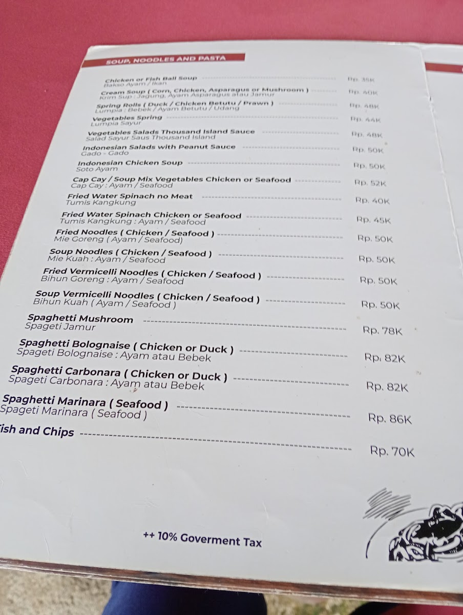 Menu Pangkon Bali Resto & Agrotourism-4